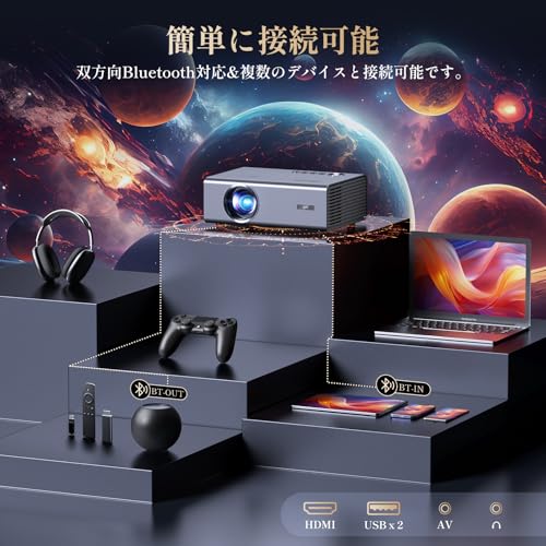 マジ！？半額以下」iSinbox 4Kプロジェクターが48%オフ！Amazonタイム